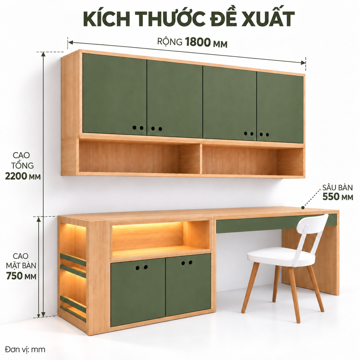 Kích thước đề xuất rộng 1800, sâu 550, cao 2200 mm; mặt bàn cao 750 mm