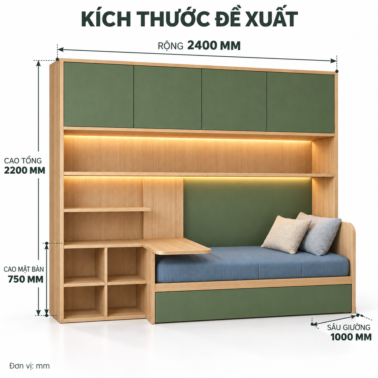 Kích thước đề xuất hệ giường rộng 2400, sâu 1000, cao 2200 mm; mặt bàn cao 750 mm