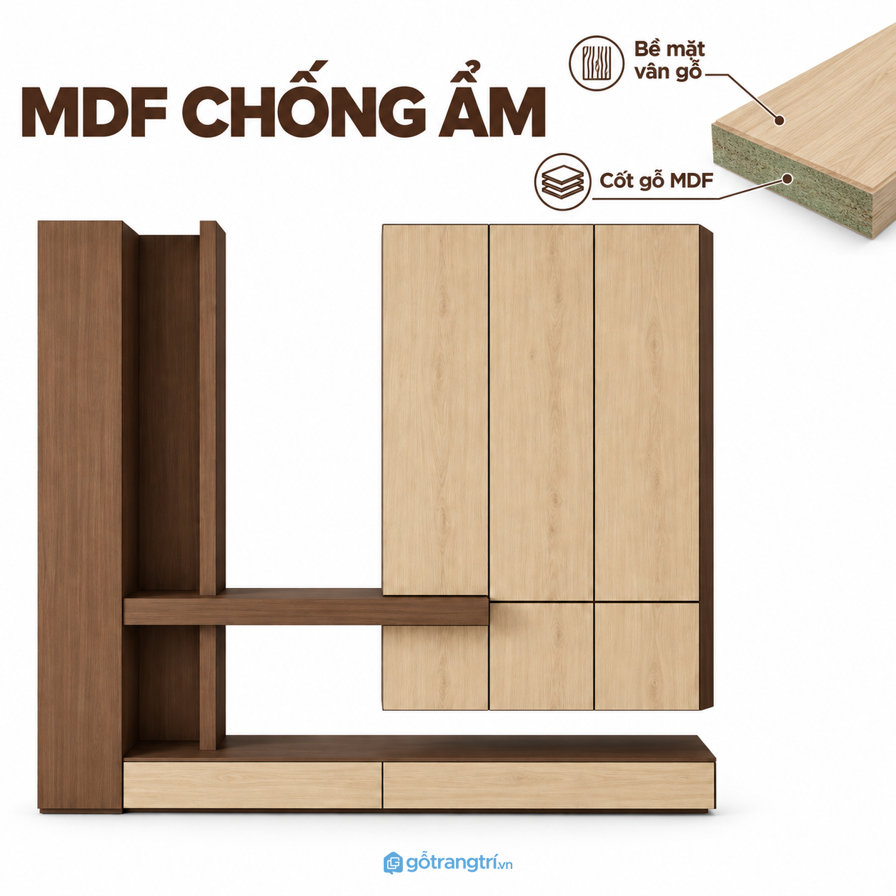 Gỗ MDF chống ẩm phủ Melamine